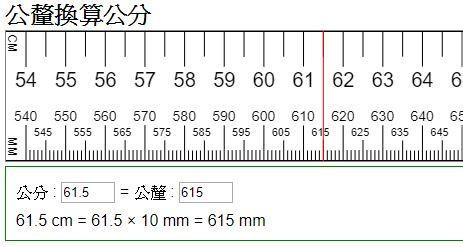 50釐米是幾公分|釐米和公分轉換